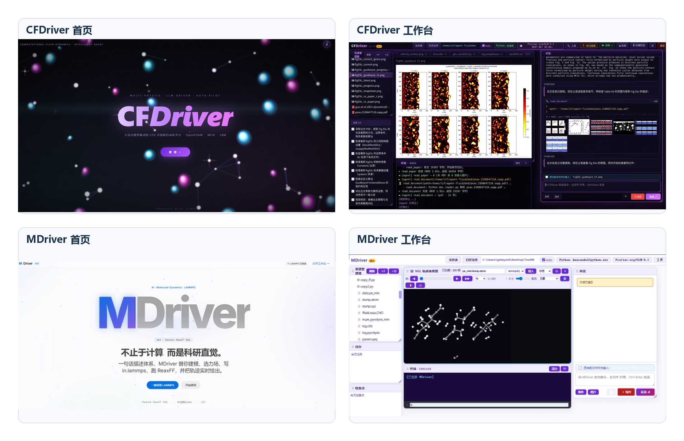介科学与过程工程全国重点实验室发布 CFDriver/MDriver全自动智能模拟计算平台